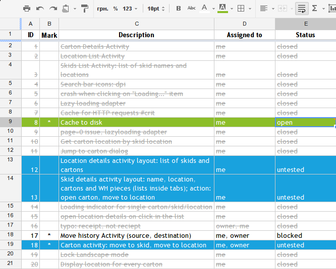 issue tracking spreadsheet template excel